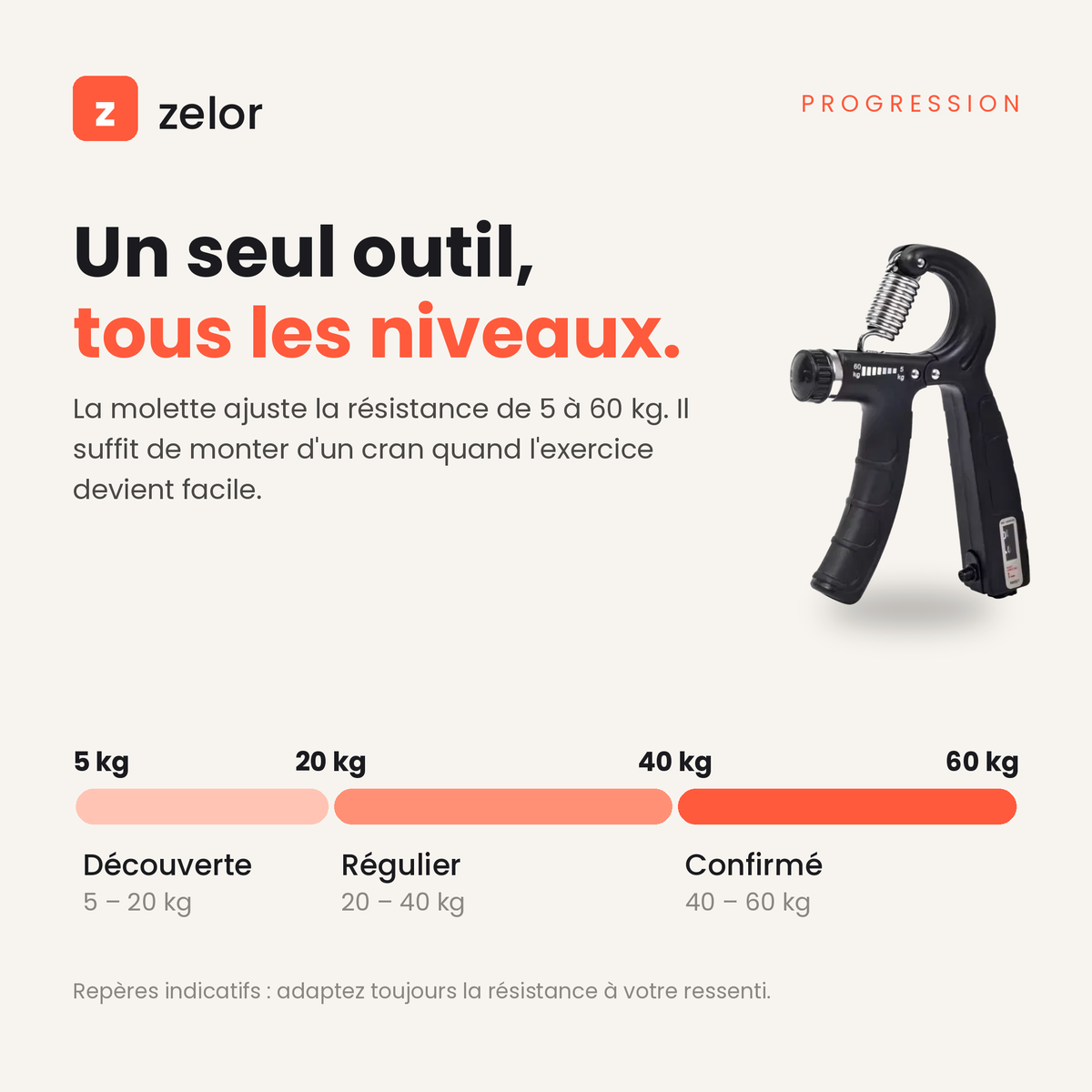Progression cran par cran avec le Zelor Force