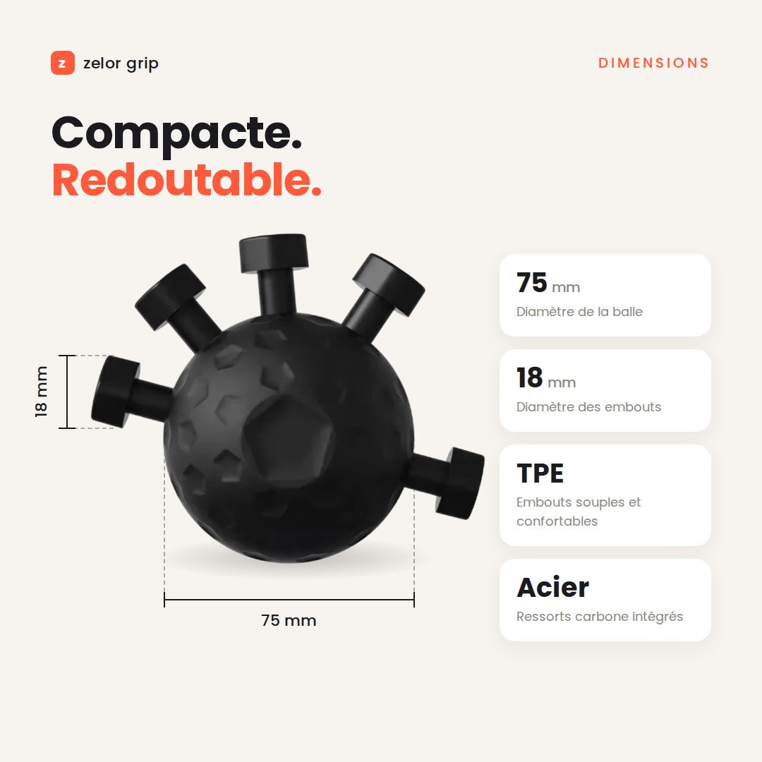 Compact.