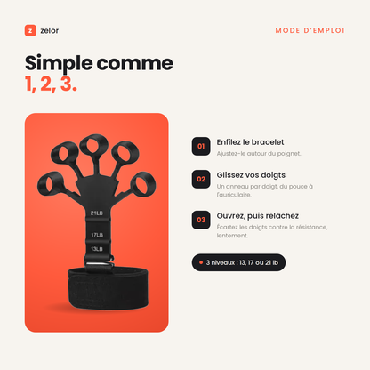 Mode d'emploi du Zelor Flex en trois étapes
